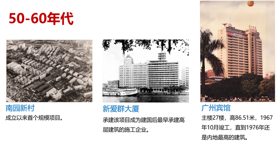 11 50-60年代.png