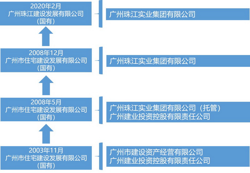 2020年更名更新.jpg