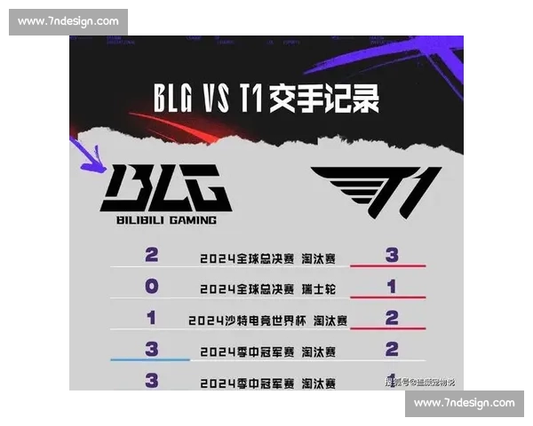 左手剑指 S15:Knight522 的夺冠宣言 左手剑指 S15:Knight522 的夺冠宣言