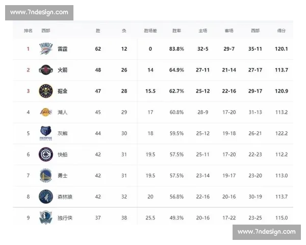湖人对决热火历史战绩解析东西强队巅峰碰撞前瞻赛季走势全面解读